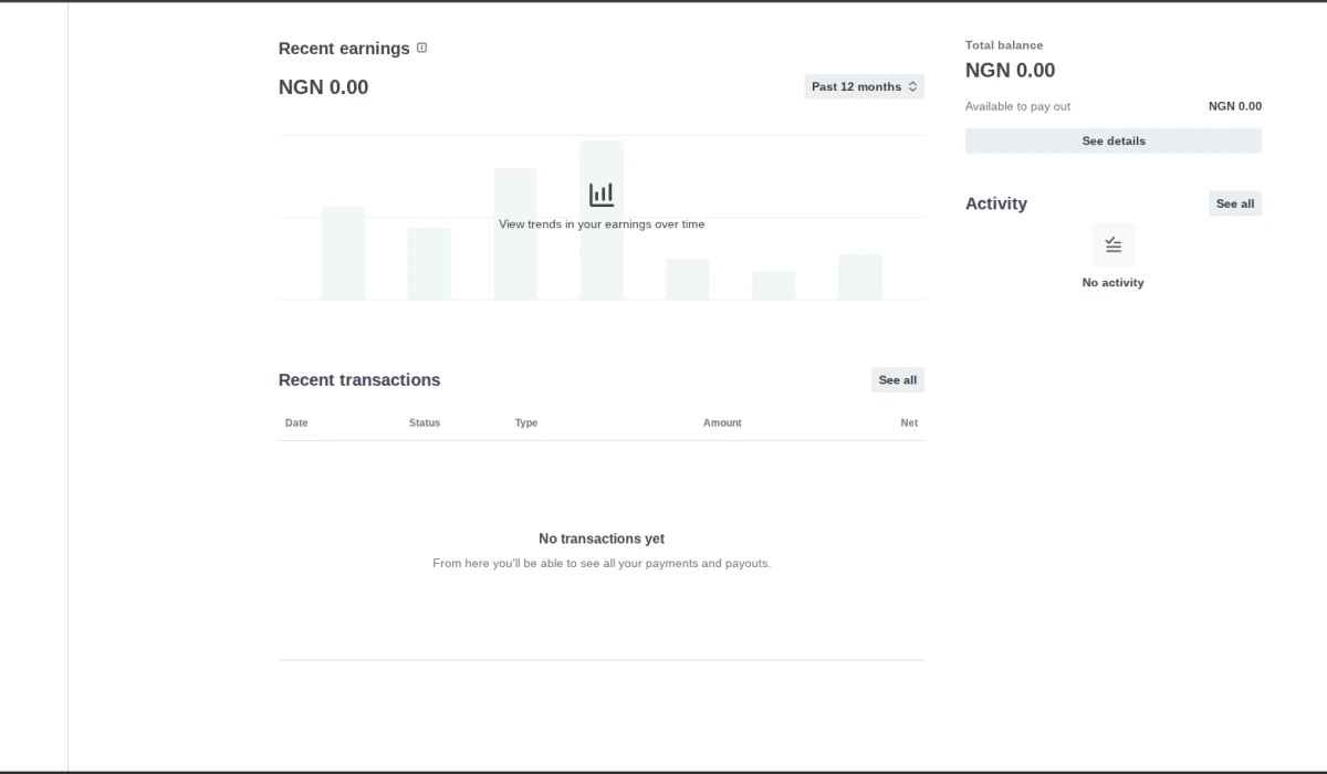 PolarKit: A Polar.sh Integration platform for Chrome extensions