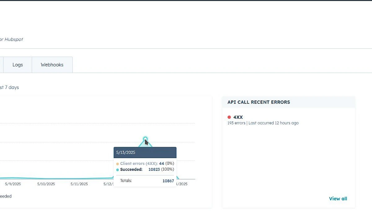Hubspot Housecall Pro Integration 2 Way Sync
