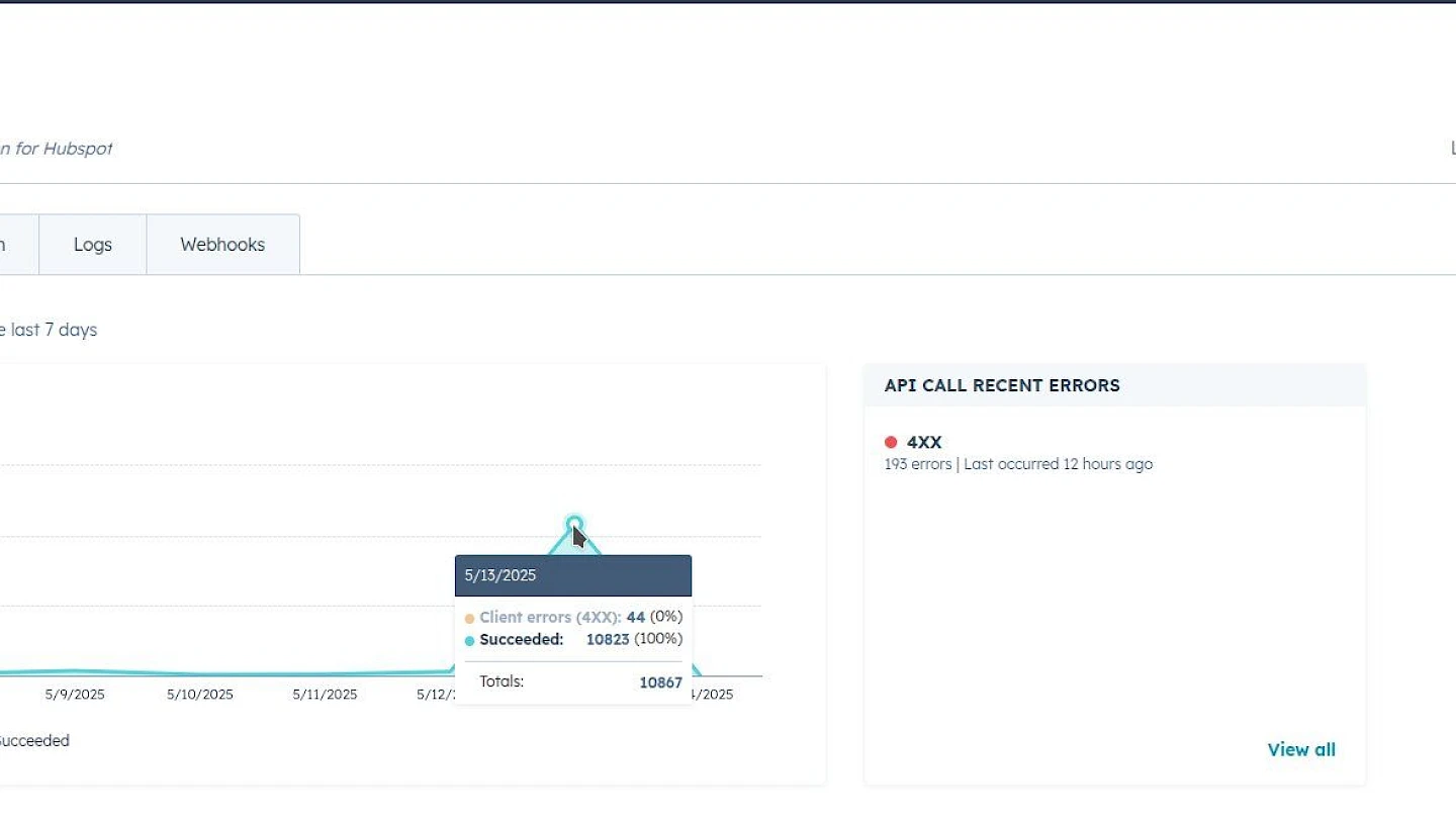 Hubspot Housecall Pro Integration 2 Way Sync
